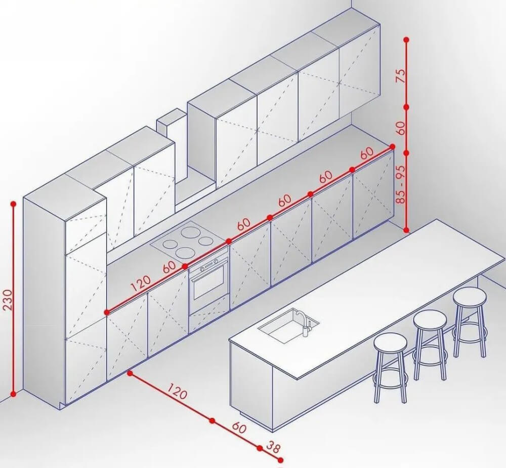 Размеры кухонной мебели