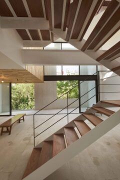 Лестницы на тетиве